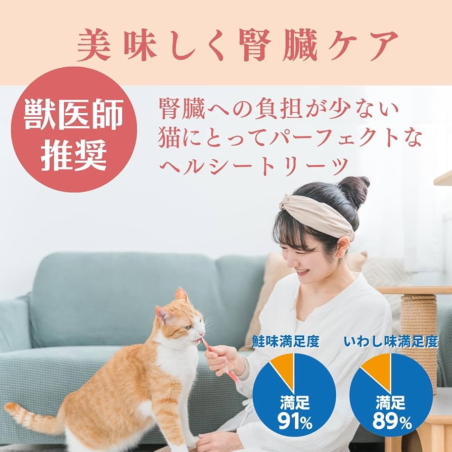 Amazon.co.jp: パーフェクトリック 【 動物病院による食いつき